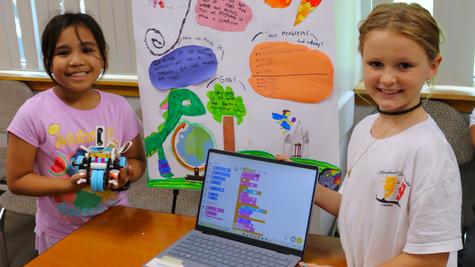 Students participate in an ETC STEM Class.